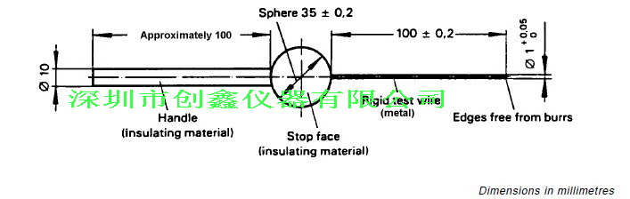 IP40試驗探棒