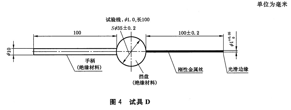 IP40試驗(yàn)探棒