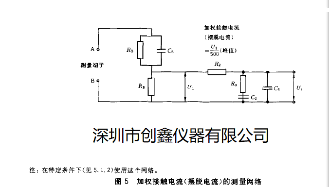 接觸電流測試網(wǎng)絡(luò)