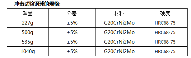 沖擊鋼球 沖擊鋼球