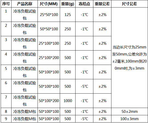 冷凍負(fù)載試驗(yàn)包 冷凍負(fù)載試驗(yàn)包